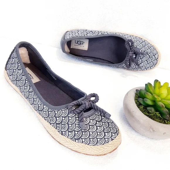 UGG SLIP ON FLATS ESPADRILLES - Picture 16 of 16